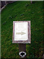 Direction sign at Ben Alder Lodge