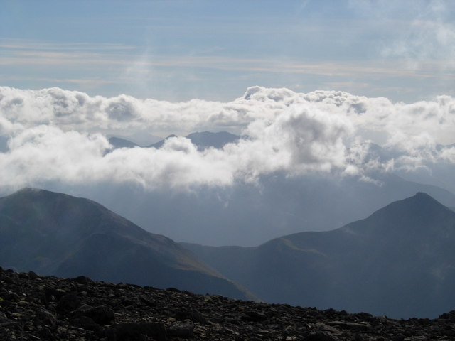 Mamores from Ben Nevis