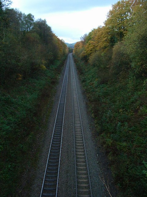 Railway looking North