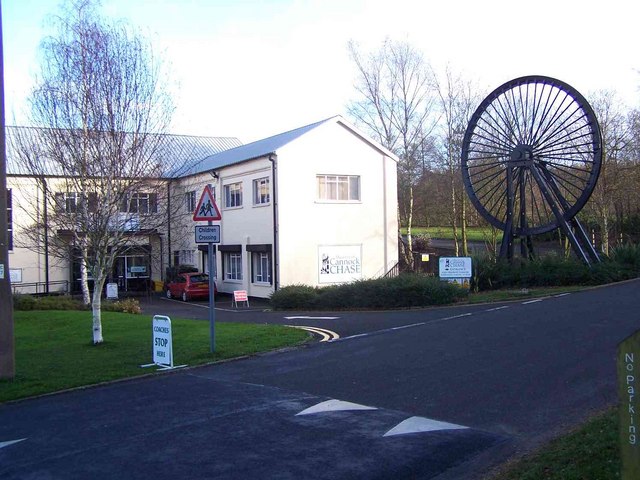 The Museum of Cannock Chase