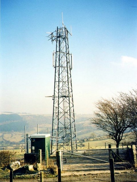 Pontfadog TV-Relay Tower