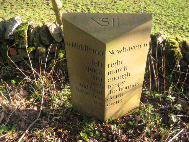 Milepost Site of Meaning
