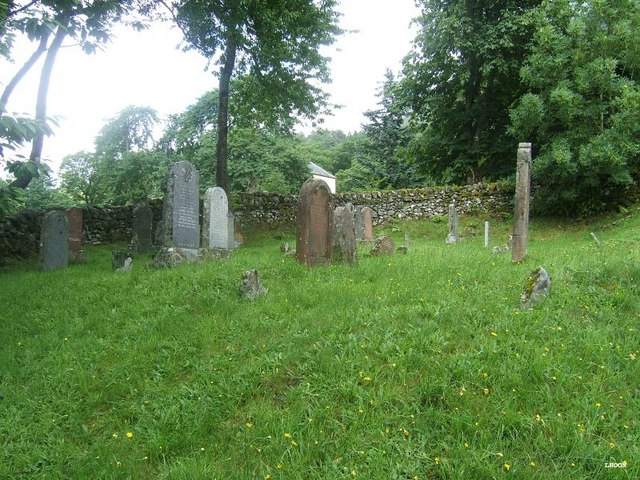 Killilan Cemetery