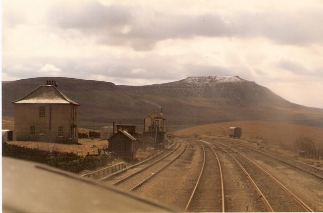Blea Moor Railway Scene