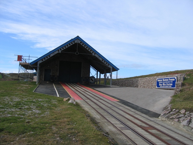 Great Orme Half Way Station