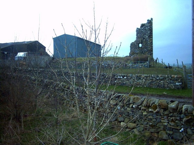Sinniness Castle