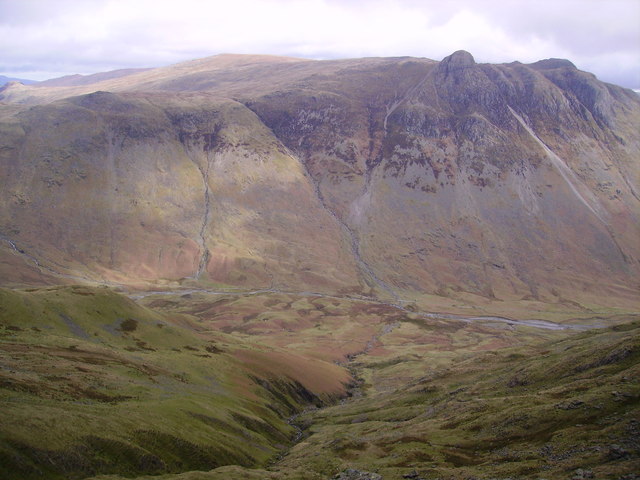 Above Grunting Gill