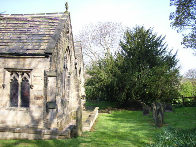 East End of Kirkthorpe Church