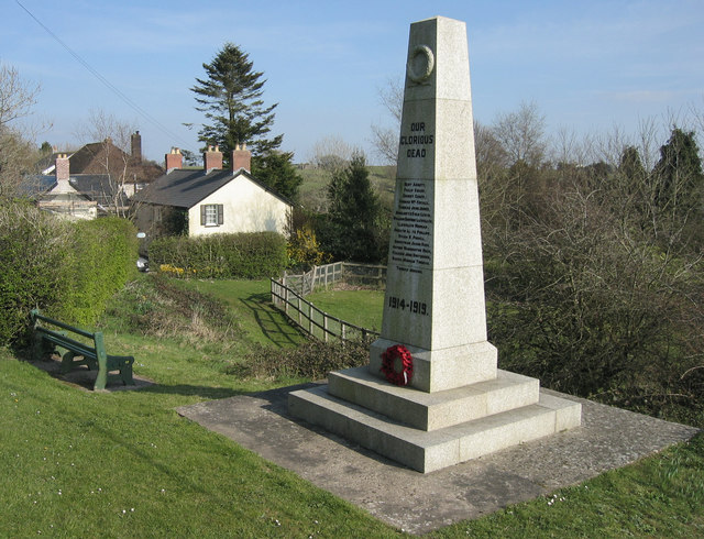 War Memorial, Pentyrch .