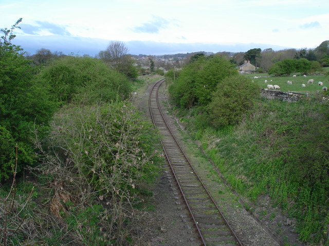 Railway Track, Wensleydale Railway