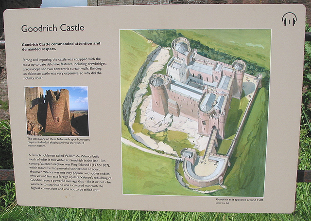 Informative sign, Goodrich Castle