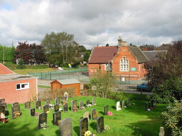 Kingstone School from the Churchyard