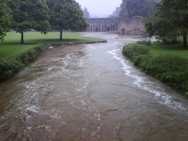 River Skell in Flood