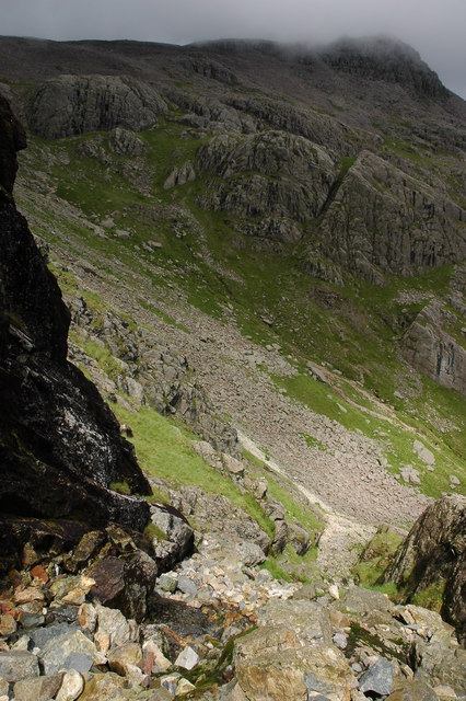 Path ascending Scafell
