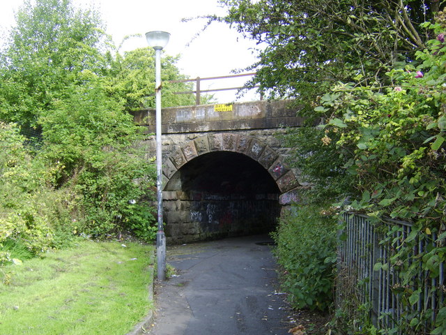railroad underpass
