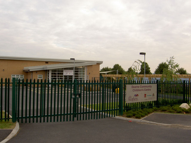 Children's centre.