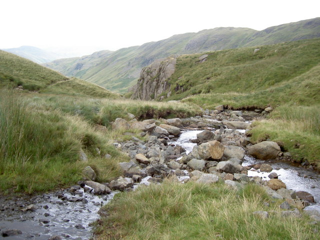 Tributaries of Deepdale Beck above the waterfalls