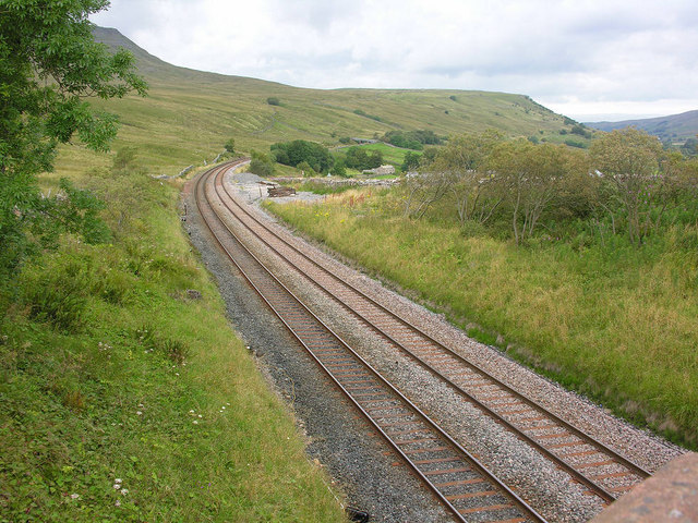 Railway line (northwards)
