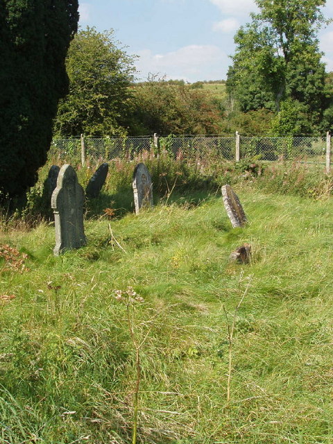 Graveyard of Imber Baptist Church
