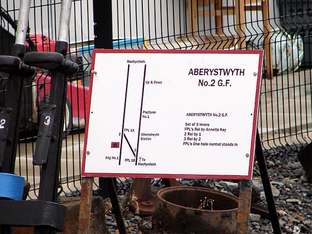 Aberystwyth No. 2 Ground Frame