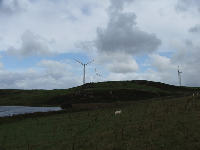Wind of Change at Llyn Mynyllod