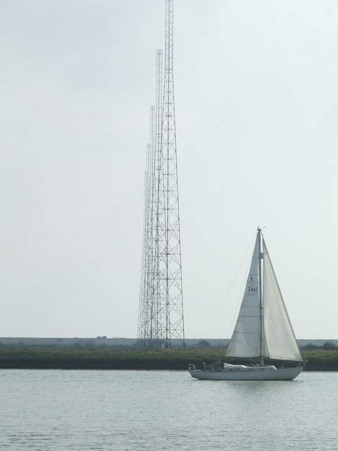 Two types of masts