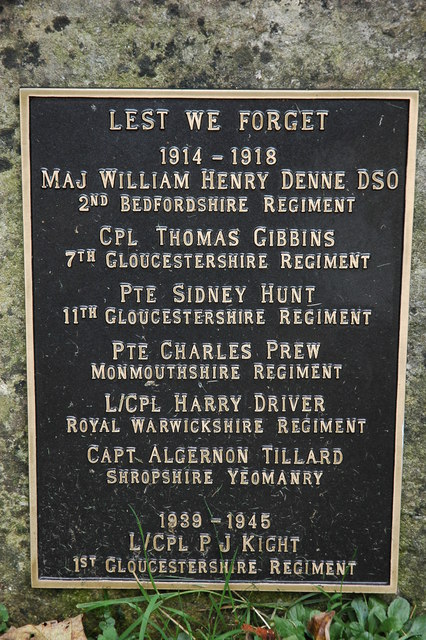 Names on Brimpsfield War Memorial