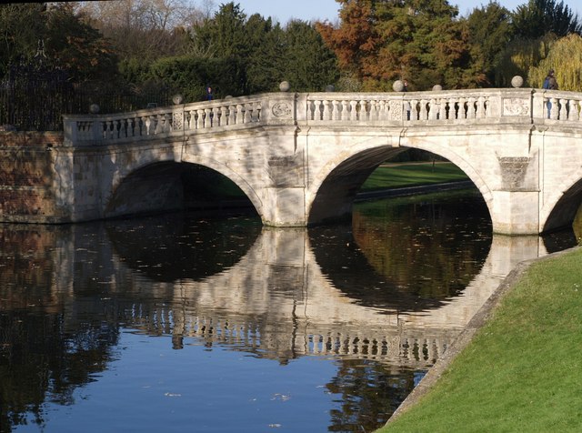 Clare College Bridge