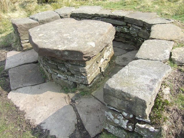 Stone Table & Seats (Picnic place)