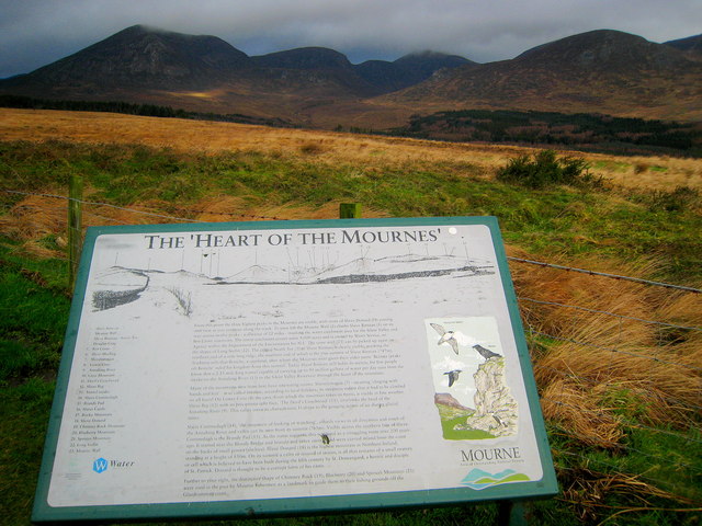 The 'Heart of the Mournes'