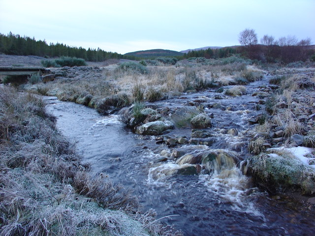 Confluence of burns
