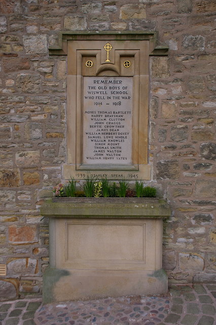 War memorial, Wiswell