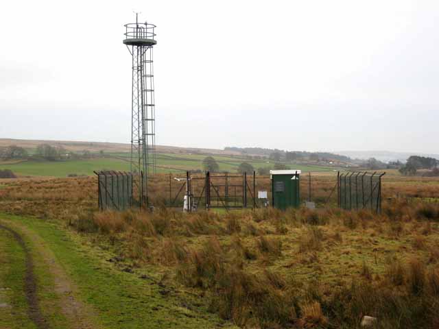 Weather station at Redesdale Camp