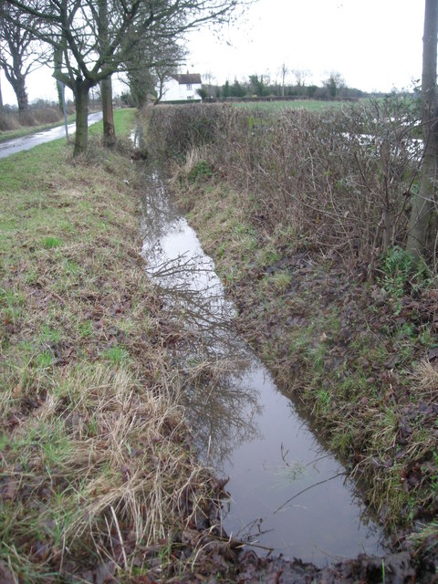 Ditch after heavy rain
