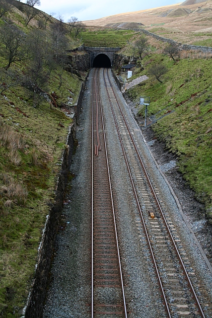 Southern End of Blea Moor Tunnel