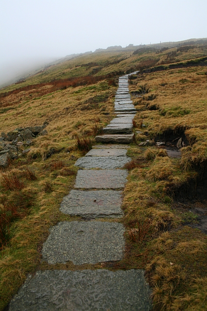 The Ascent to Whernside