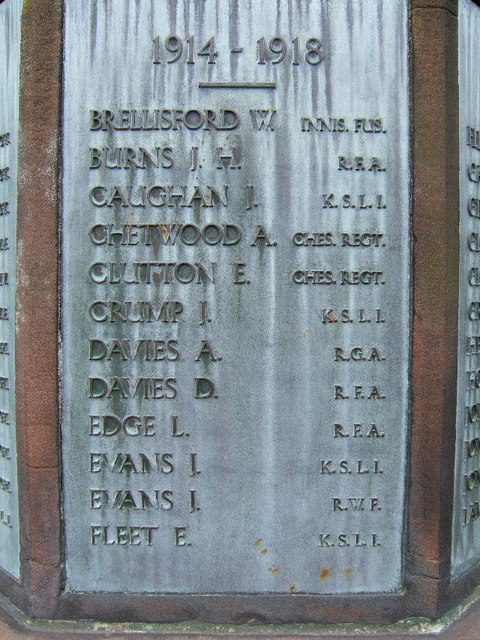 Panel on the War Memorial, Malpas