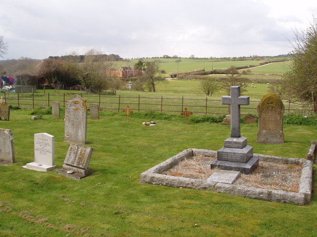 View from the churchyard