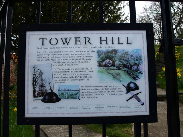 Tower Hill, Wooler