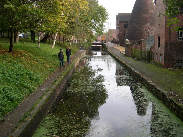 Canal & lock