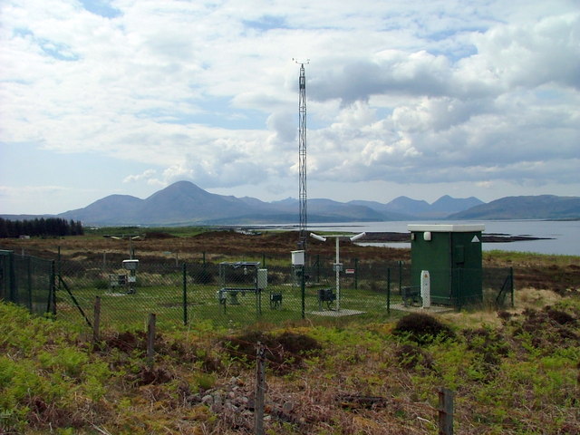 Weather stations - Met Office