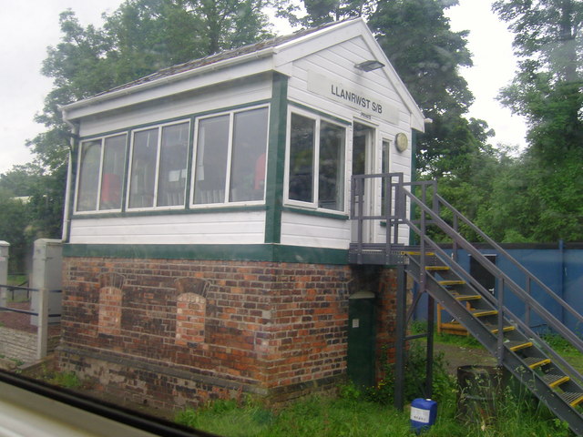 North Llanrwst Signalbox