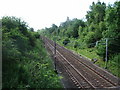 London to Glasgow Railway