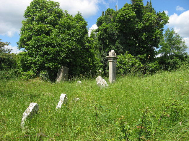 Church and graveyard at Newtownstalaban
