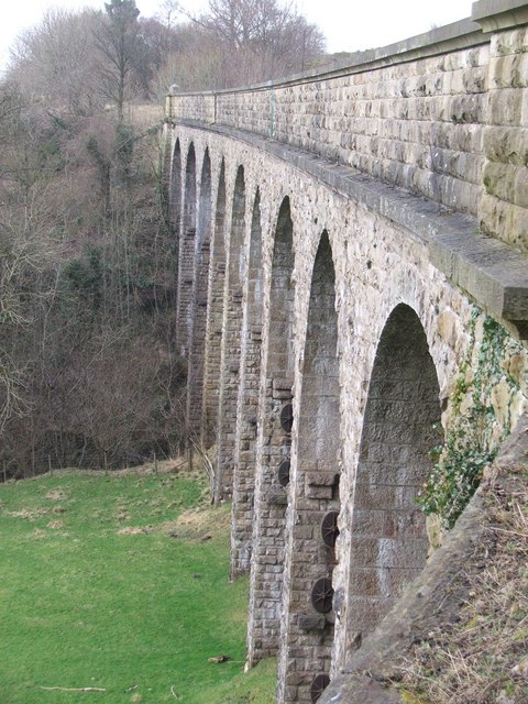 Merrygill Viaduct