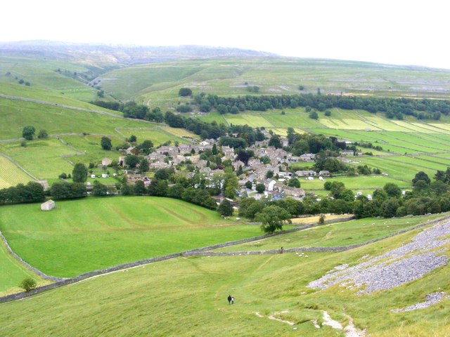 Kettlewell from Middlesmoor Pasture footpath