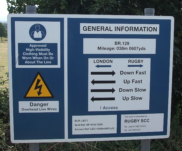 Information signs. General information sign. Information signs перевод.