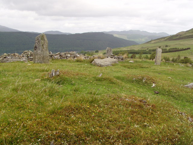 Acharn Stone Circle
