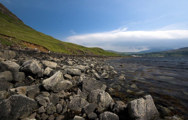Uig Bay,Trotternish, Isle Of Skye