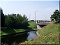 Forth and Clyde Canal